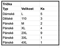 Snímek obrazovky 2023-07-25 v 15.00.14